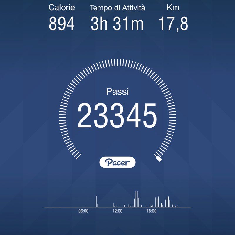 Lucy 💃🏻🏋🏻‍♀️♏️ post 1