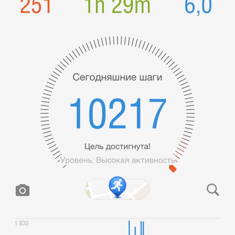 Elena 🔥🔥🔥 post 1