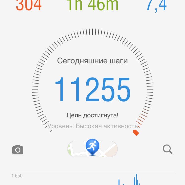 Elena 🔥🔥🔥 post 1