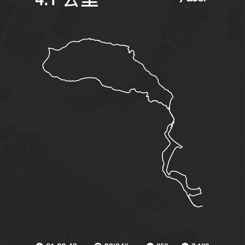 信心Steven Huang post 1