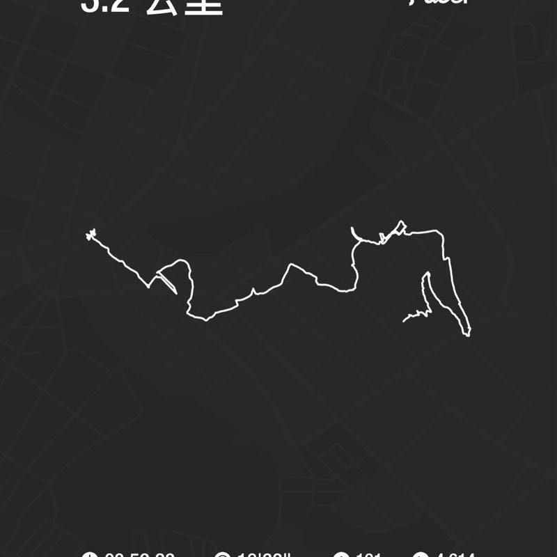 信心Steven Huang post 1