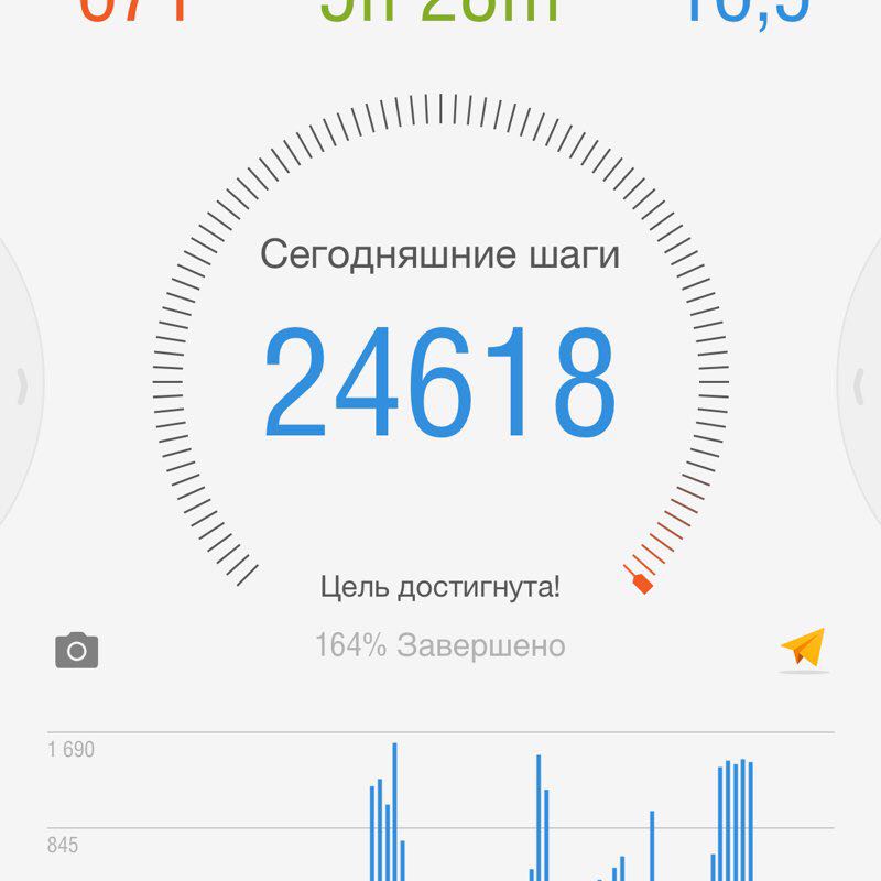 Татьяна Ж  Tetiana ZH post 1