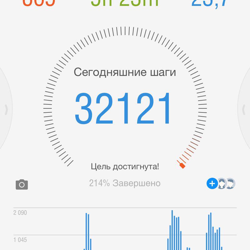 Татьяна Ж  Tetiana ZH post 1