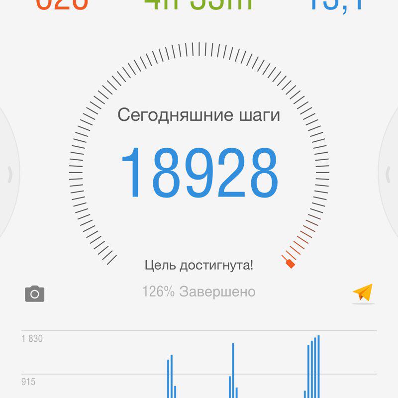 Татьяна Ж  Tetiana ZH post 1