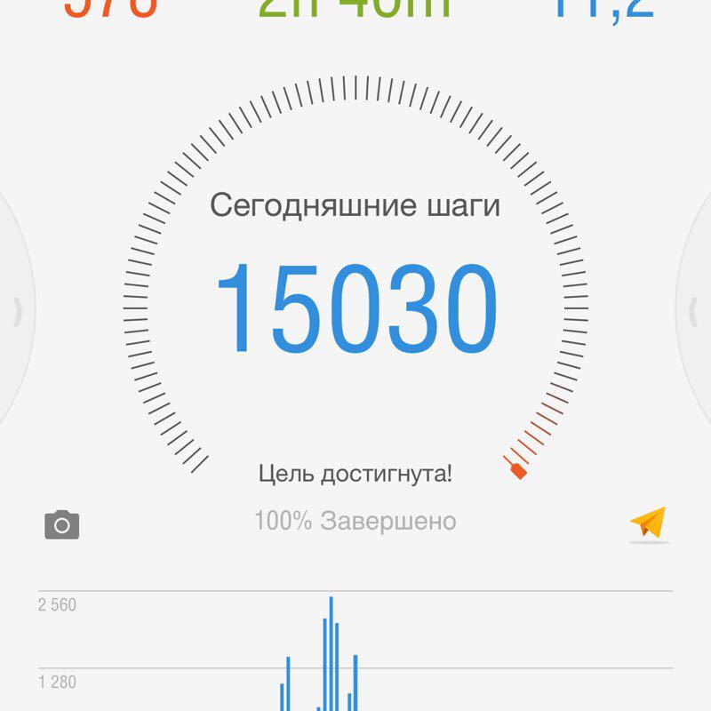 Татьяна Ж  Tetiana ZH post 1