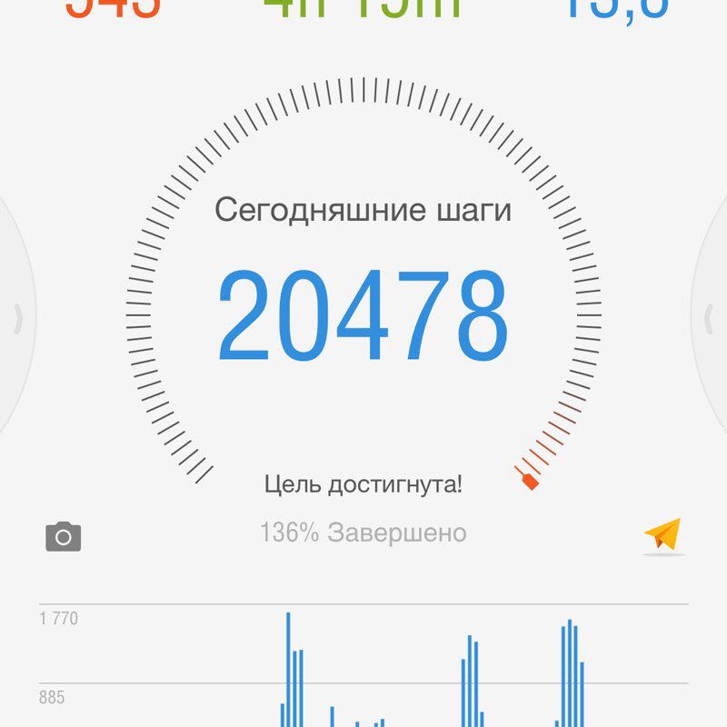 Татьяна Ж  Tetiana ZH post 1