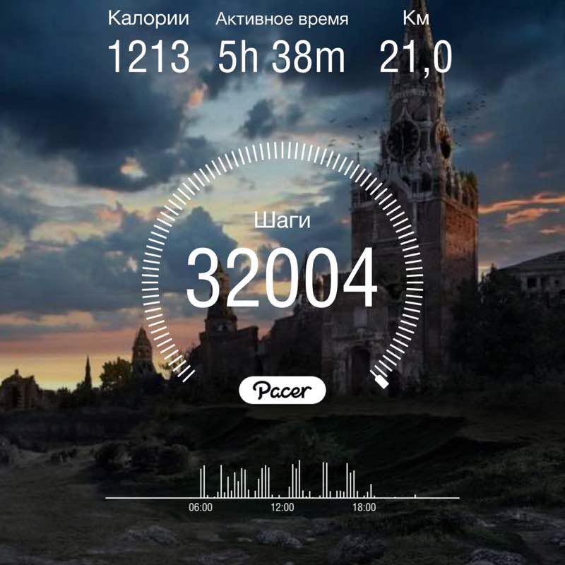 Petrovich1972 post 1