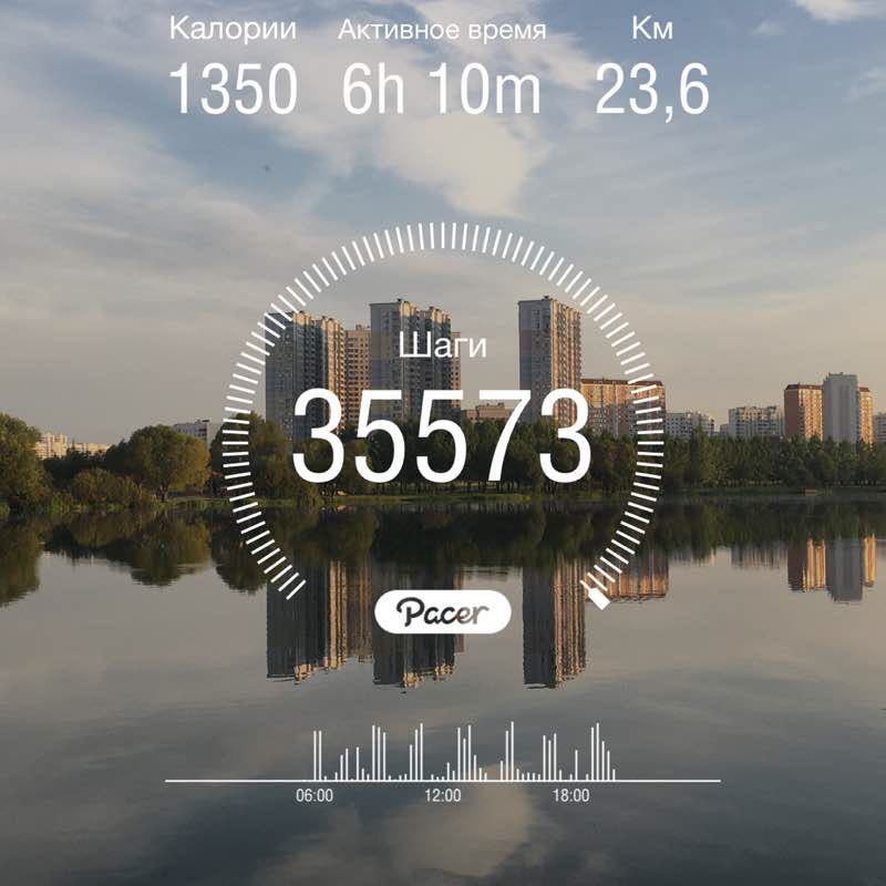 Petrovich1972 post 1