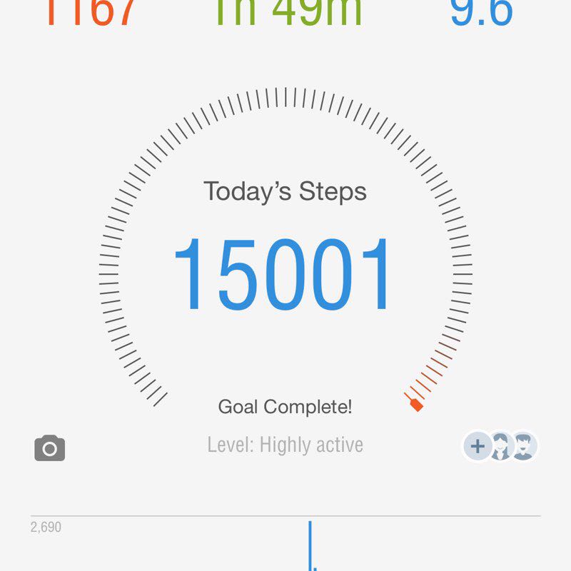 🌷 PacerGal 🇲🇽 🇺🇸 🏃🏽‍♀️ 👗 👠🌷 post 1