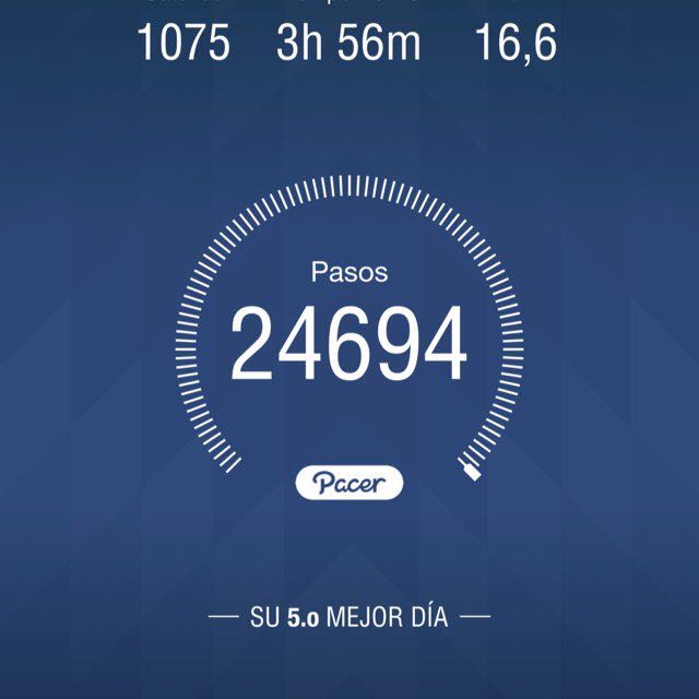 Uniform Victor India post 1