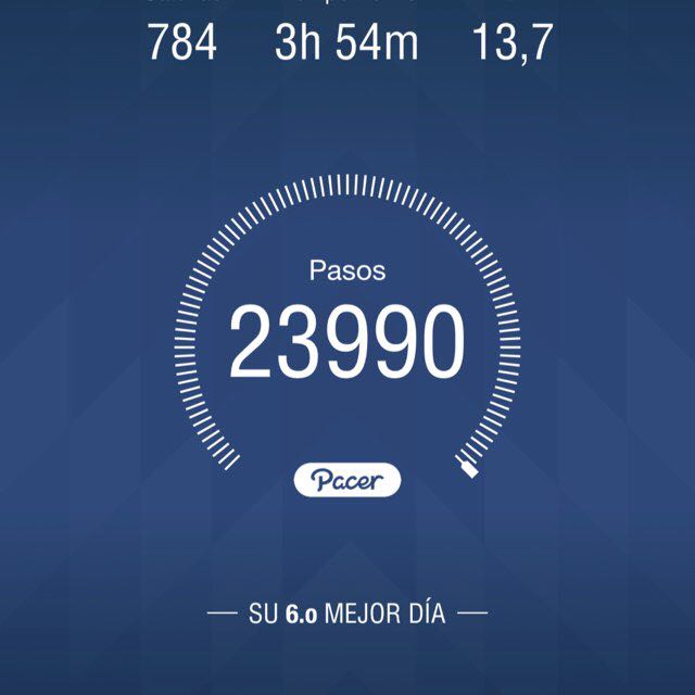 Uniform Victor India post 1