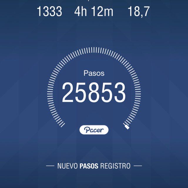 Uniform Victor India post 1