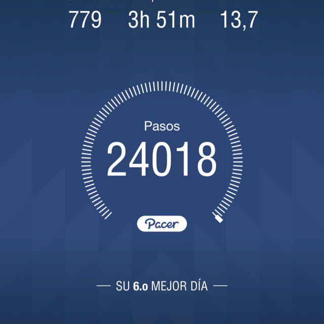 Uniform Victor India post 1