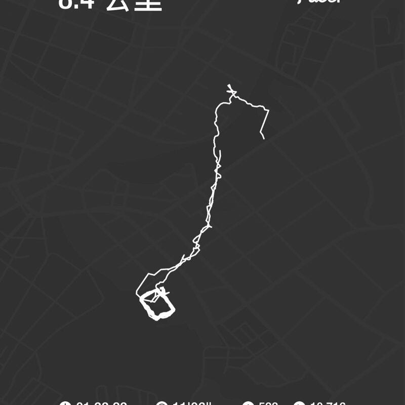 放下舉起間 post 1