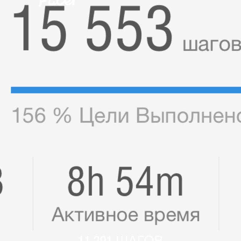 Харченко Юлия post 1