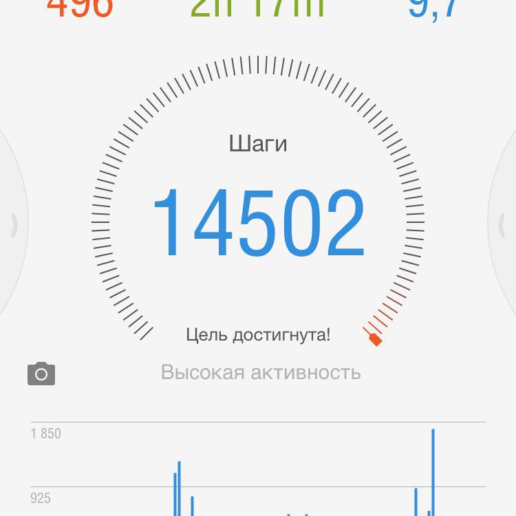 PacerЧувак_1980 post 1