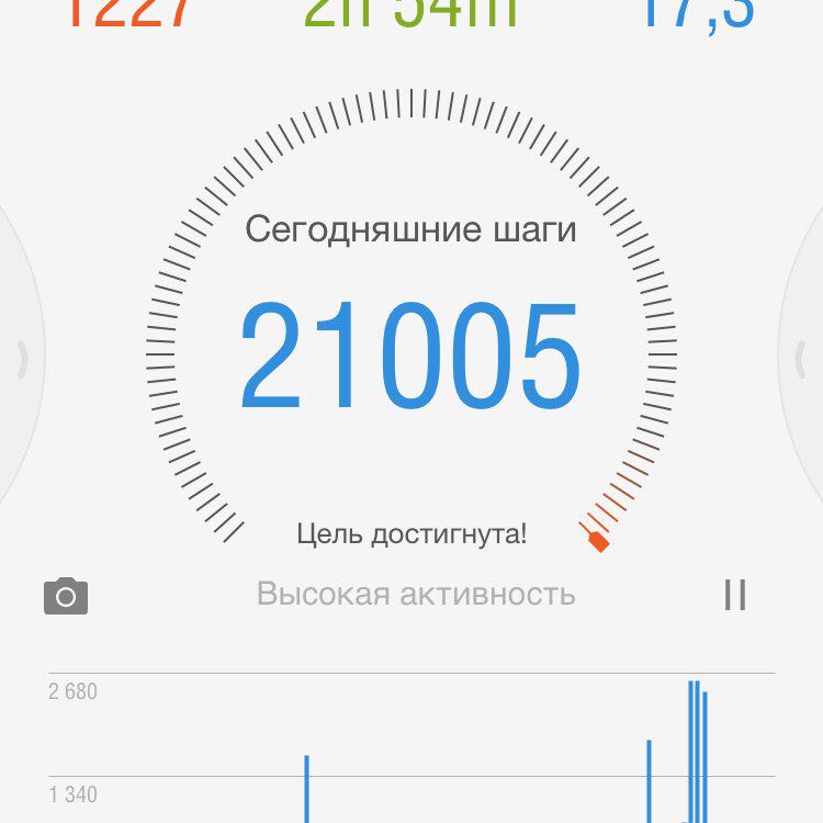 PacerЧувак_1980 post 1