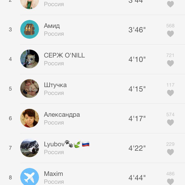 PacerЧувак_1980 post 1