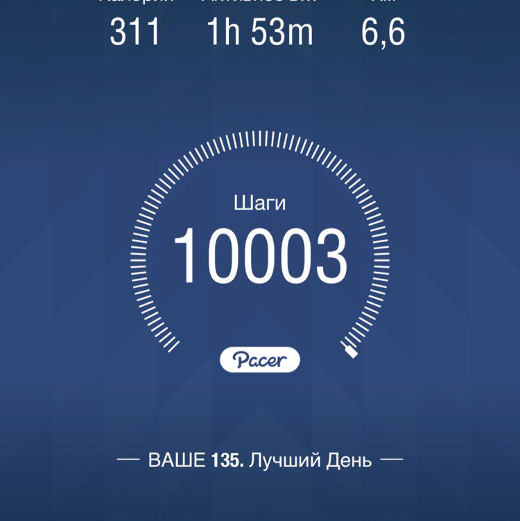 Юлианочка post 1