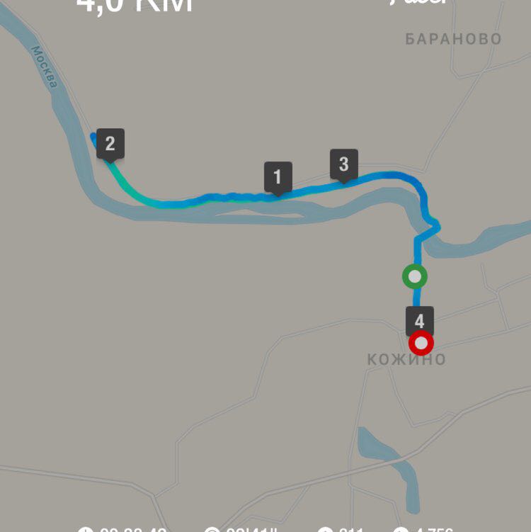 Юлианочка post 1