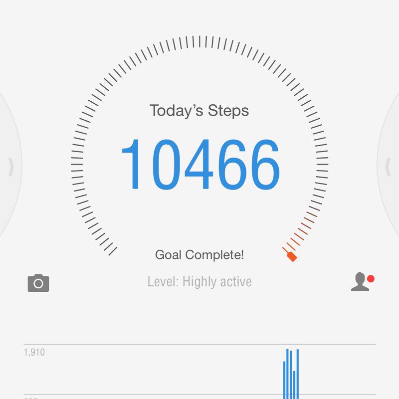 AnalyticalHealthness post 1