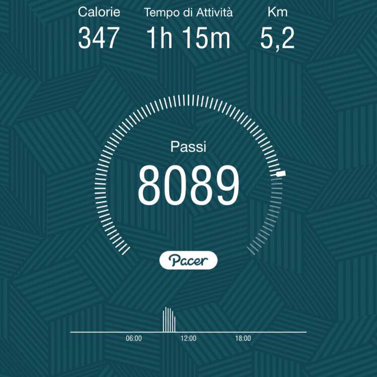 Fede🏃‍♂️🛡⚔️🚶🏻‍♂️ post 1