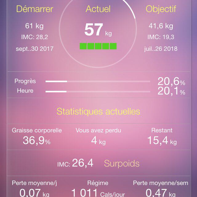 caty 🦎🏝🌞 post 1