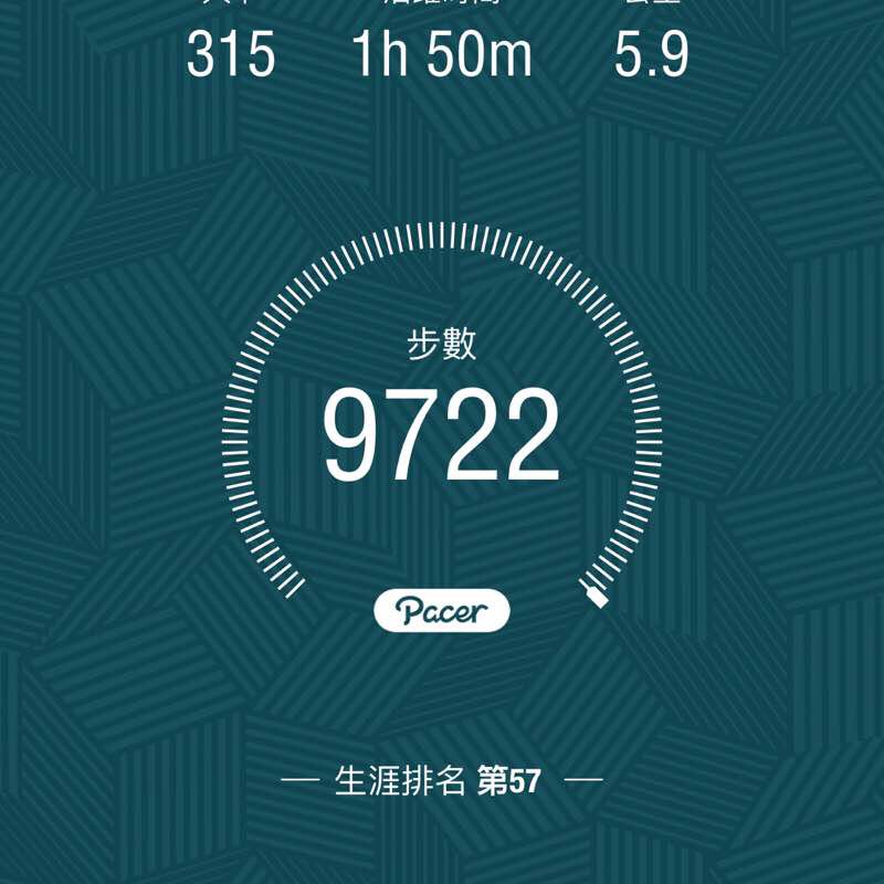 Frank(法蘭克) post 1