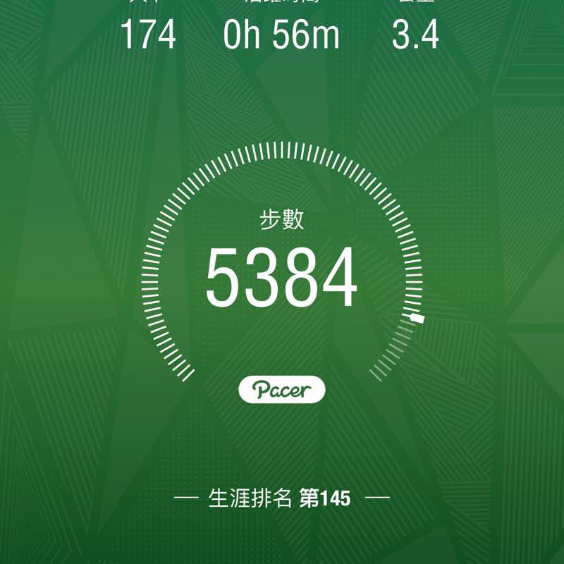 Frank(法蘭克) post 1