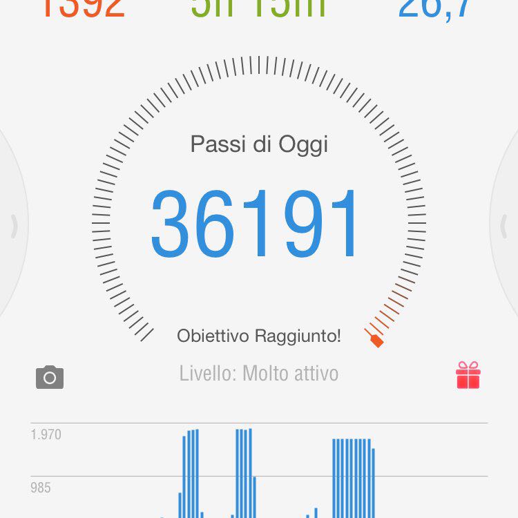 salva68 post 1