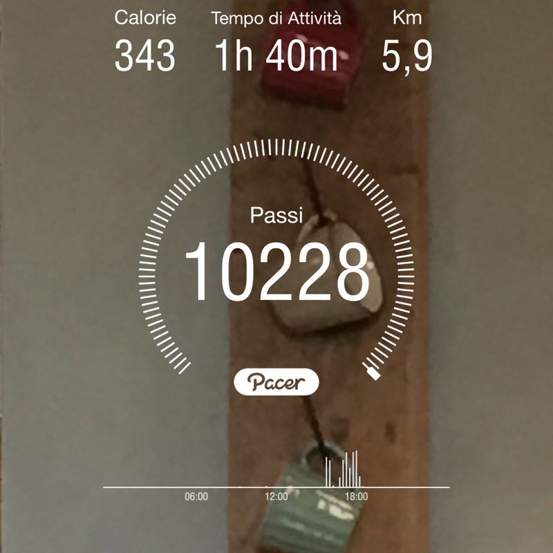 masterraymond.bursi post 1