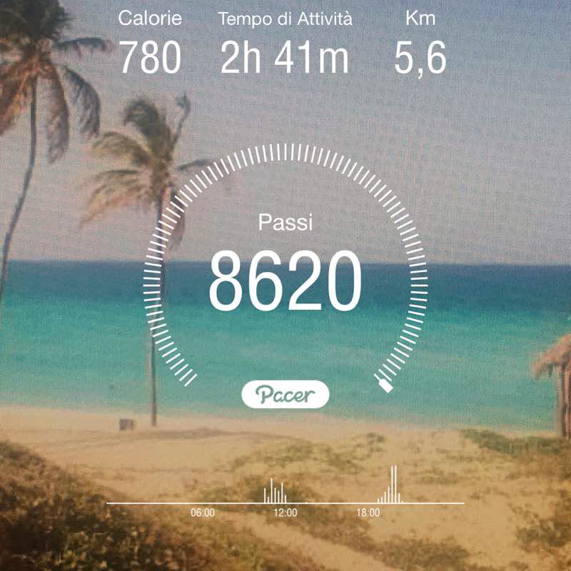 masterraymond.bursi post 1