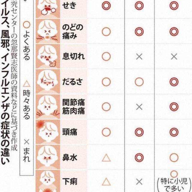 お食事処    海堂    歩航海 GACKT post image
