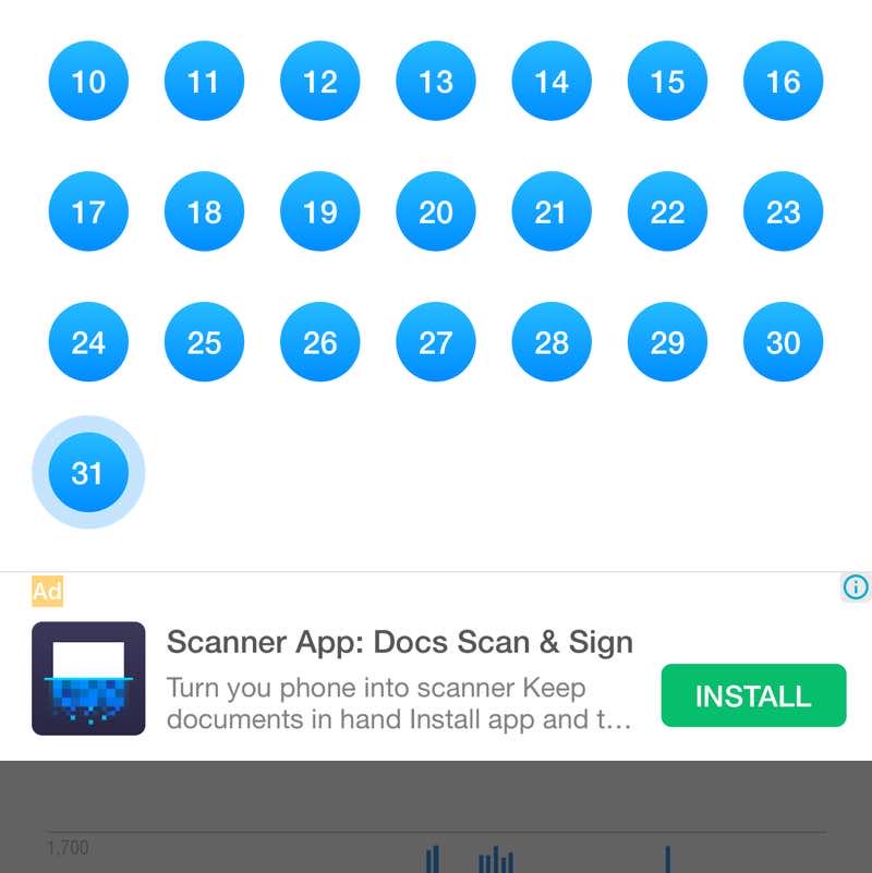 بلال مشتاق اعوان post 1
