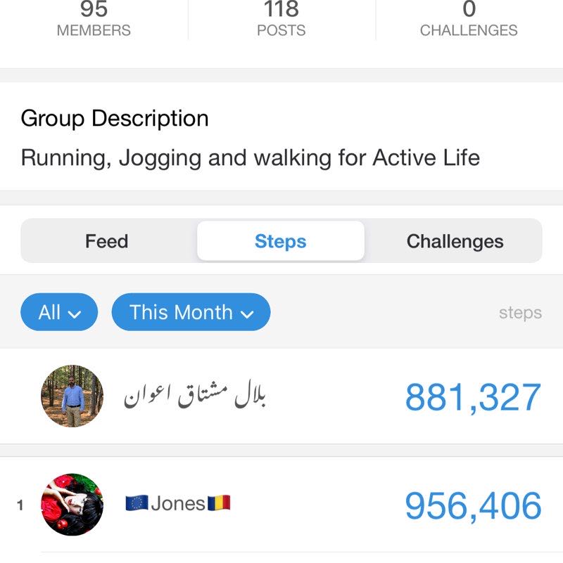 بلال مشتاق اعوان post 1