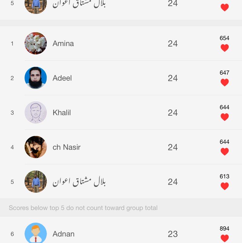 بلال مشتاق اعوان post 1