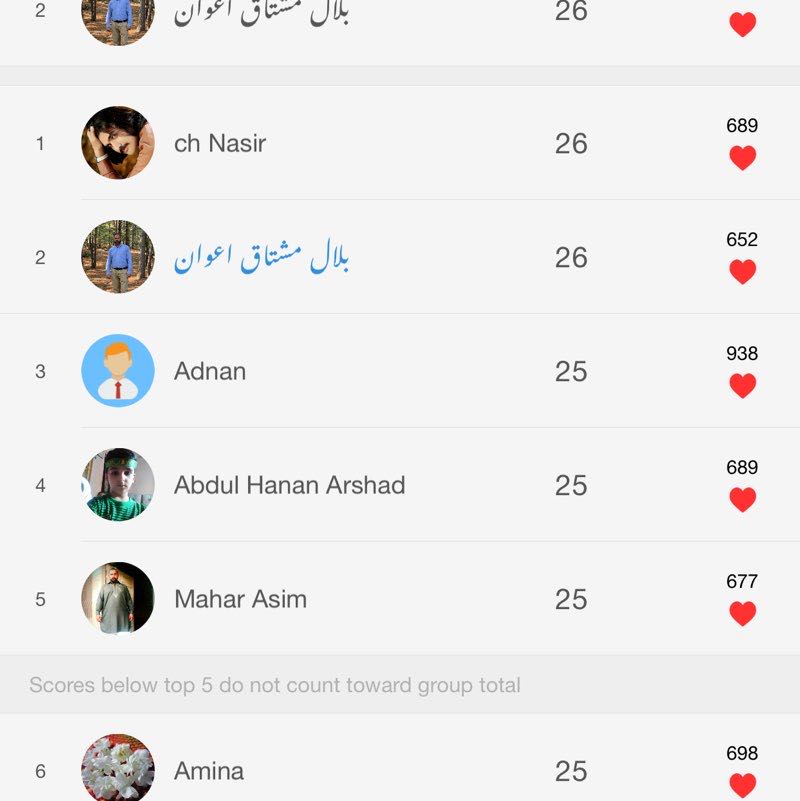 بلال مشتاق اعوان post 1