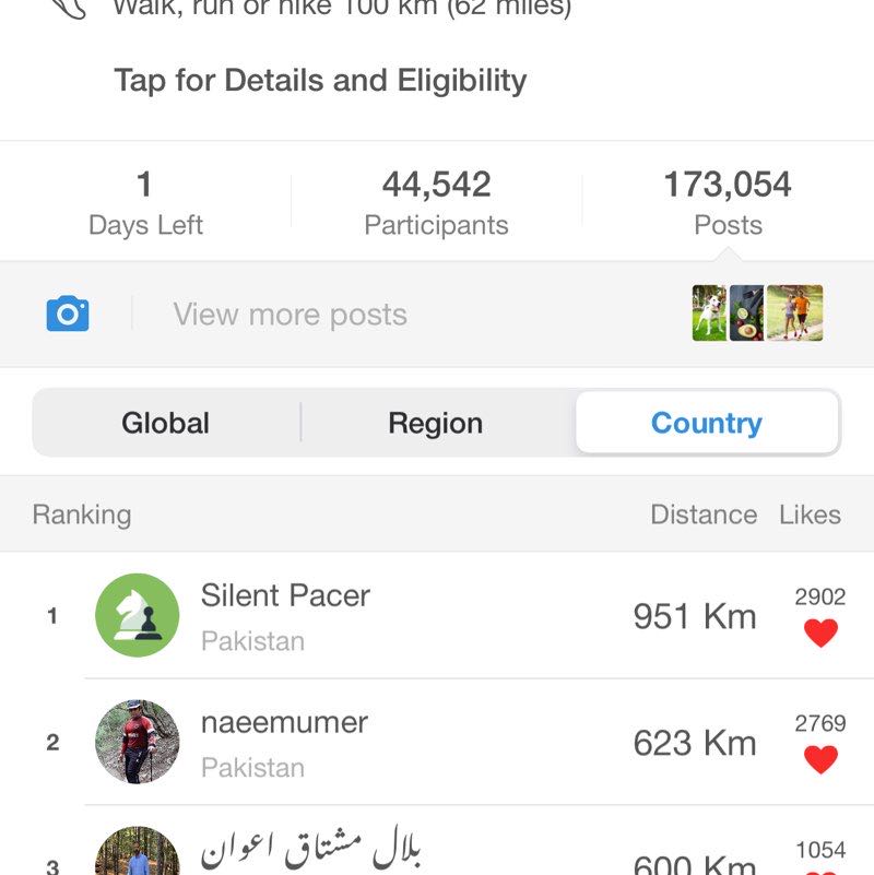 بلال مشتاق اعوان post 1