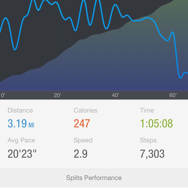 PacerGal_1984 post 1