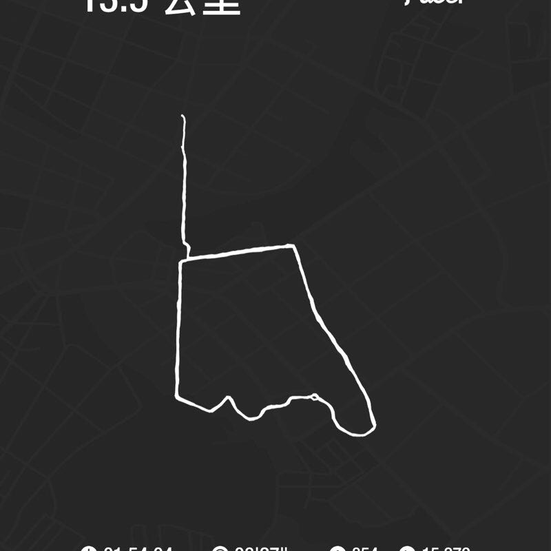 小小 post 1