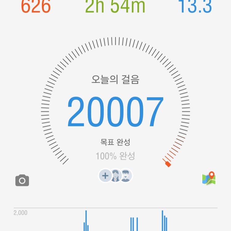 봉추 post 1