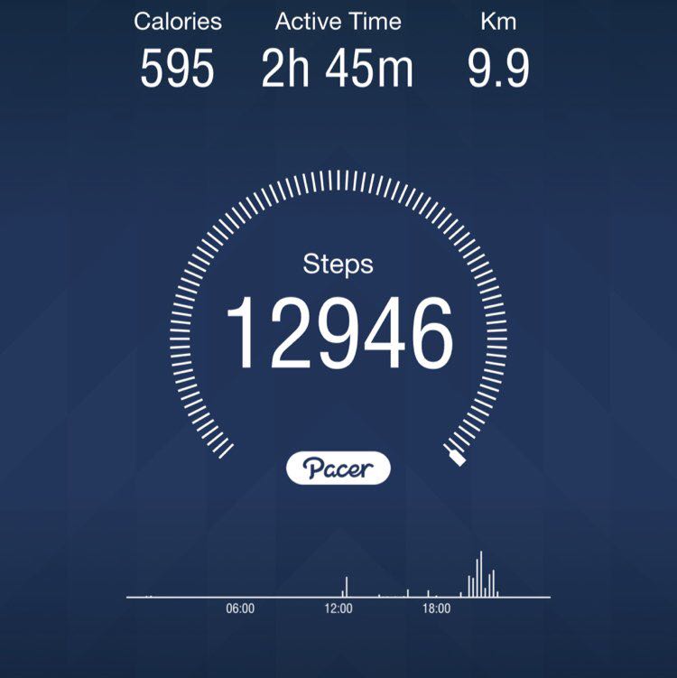 🏃🏻‍♂️🏃🏻‍♂️🏃🏻‍♂️b post 1