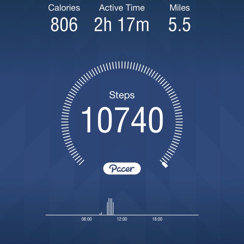 PacerGuy_1954 post 1