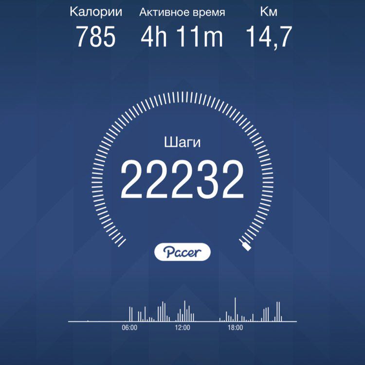 Евгений post 1