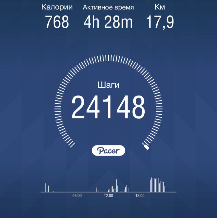 Евгений post 1