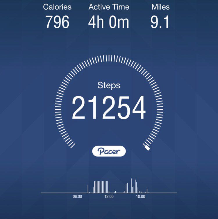 PacerGal_1964 post 1