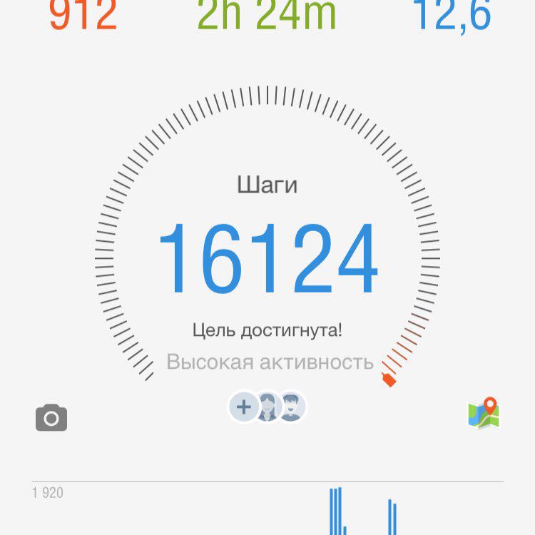 Владимир post 1