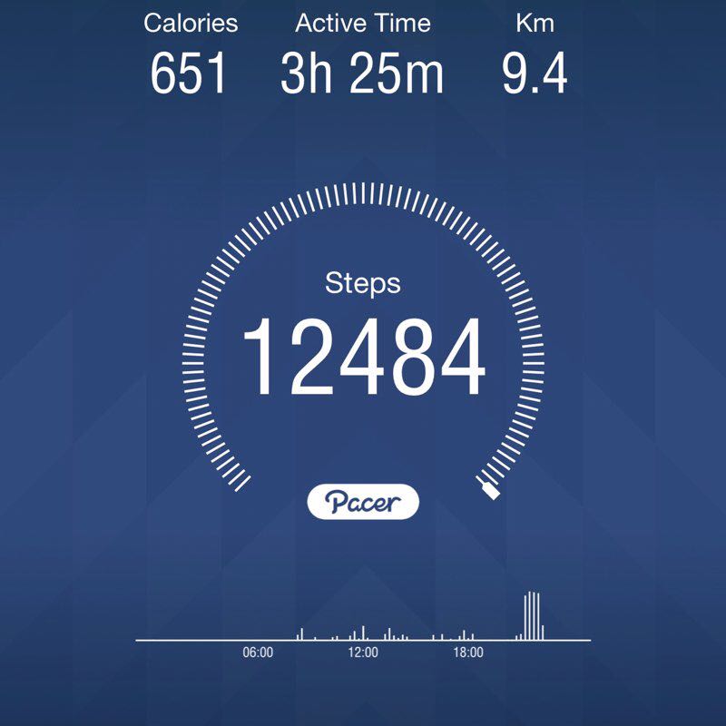 Nizar Ahmed 🇮🇳 post 1