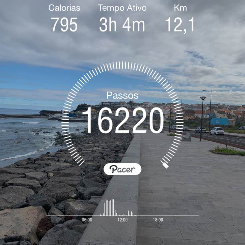 Azorean Sunset Loft 🐳 🐬🇵🇹 post 1