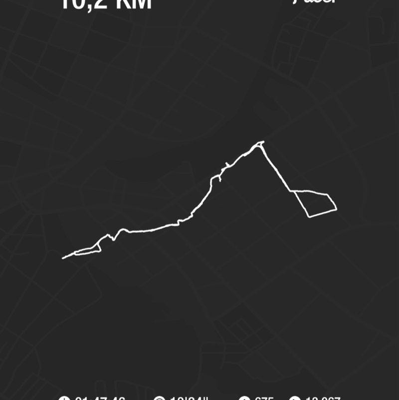 Azorean Sunset Loft 🐳 🐬🇵🇹 post 1